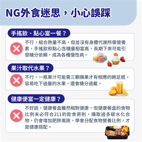 元氣罷食原因|體力變差覺得累？調整6個NG日常習慣，攝取4類營養素找回元。